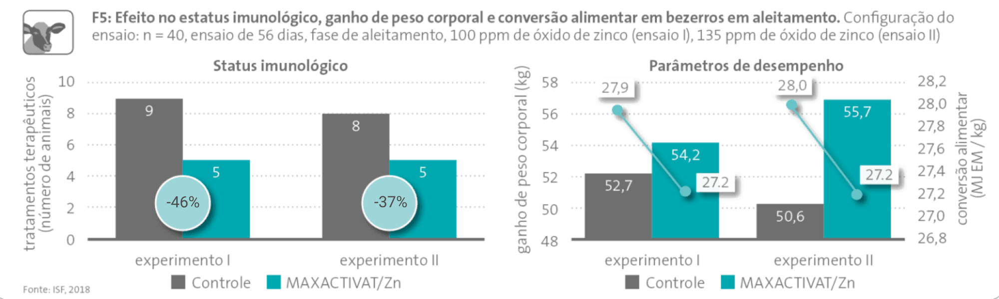 Activat A5 pt 1536x461 02